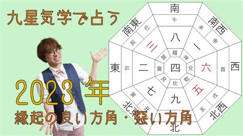 2023吉方位|九星気学で占う2023年の運勢。吉方位や吉運月など。